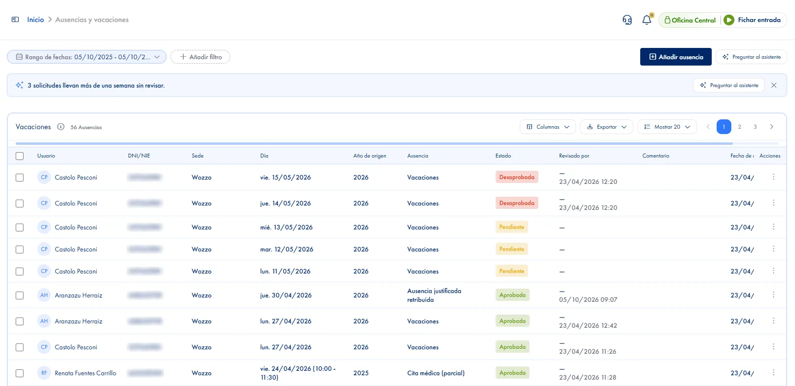 Suite de RRHH con calendario y gestion de ausencias