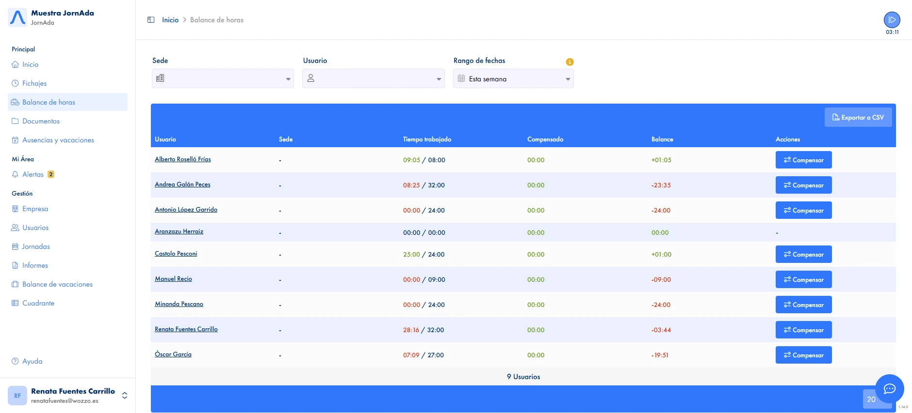 Control total de las horas extras de tu equipo